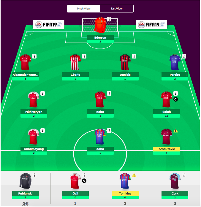 Fantasy Premier League viikko 3 pisteet