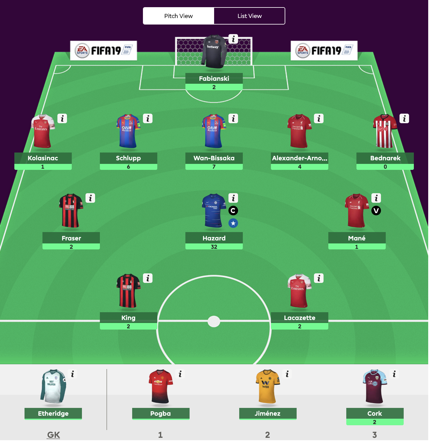 Fantasy Premier League - viikko 3