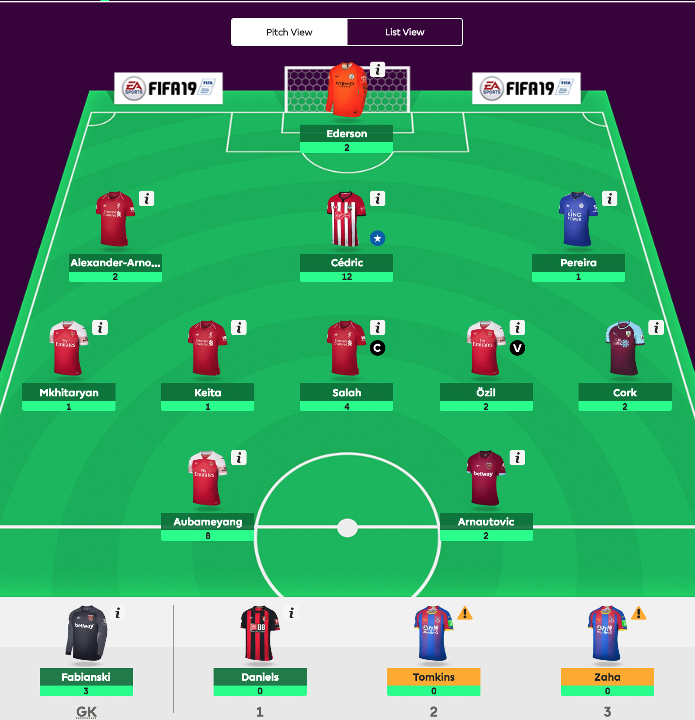 Fantasy Premier League - viikko 4 pisteet