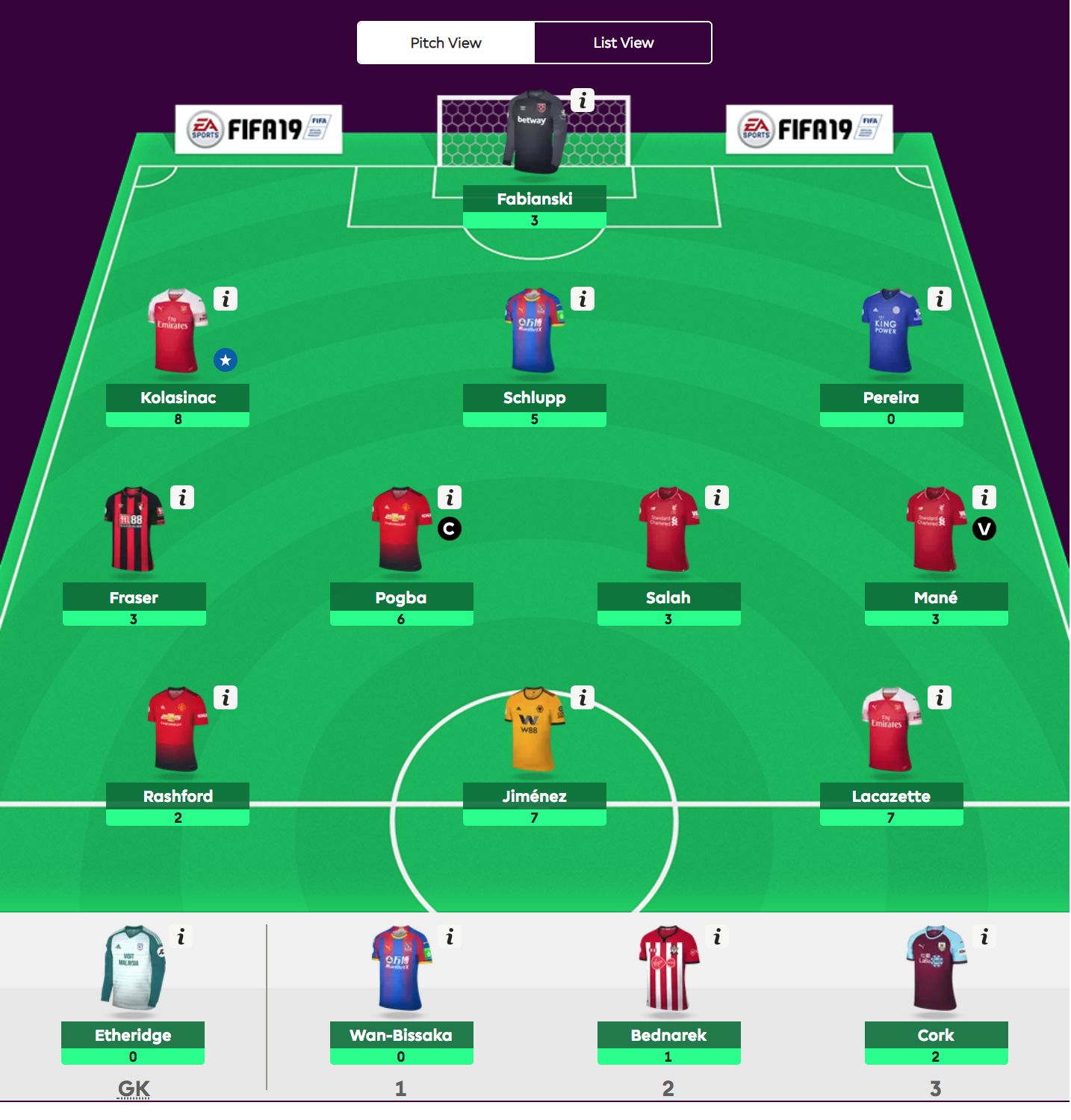 Fantasy Premier League - viikko 27