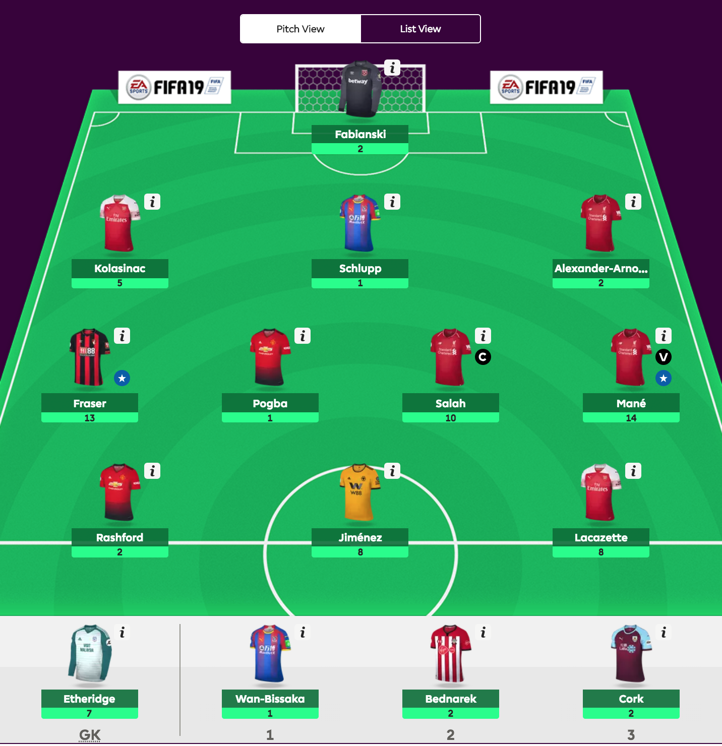 Fantasy Premier League - viikko 30