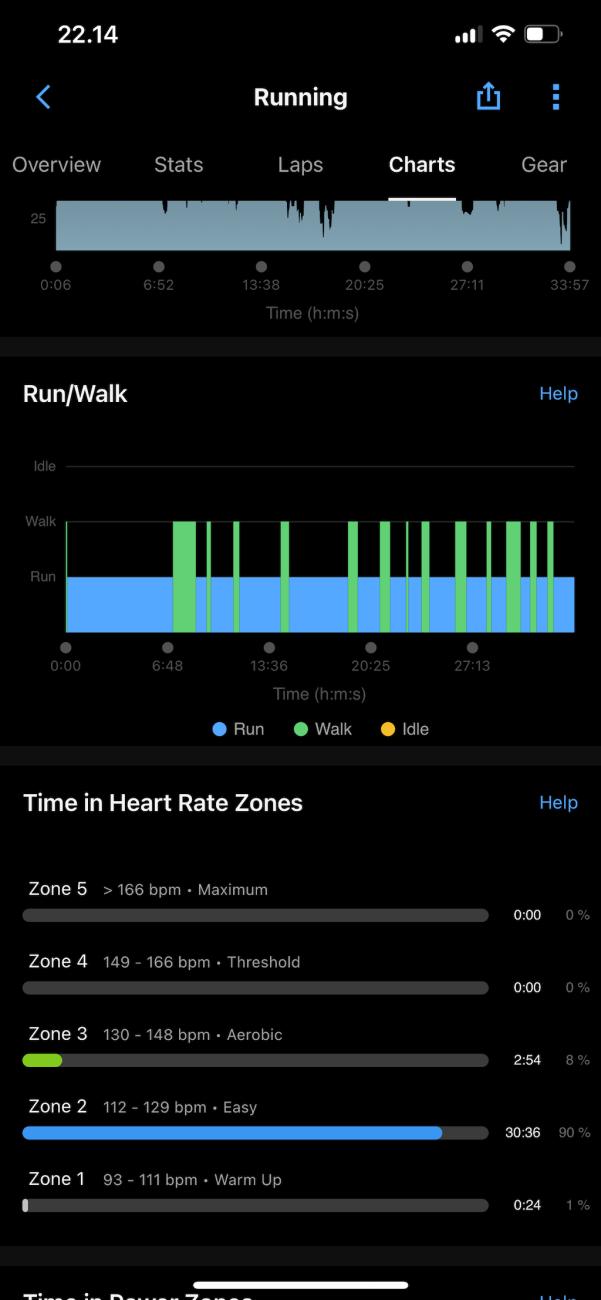 Garmin Connect kuva